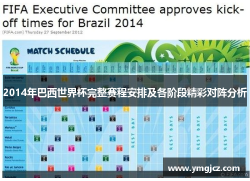 2014年巴西世界杯完整赛程安排及各阶段精彩对阵分析