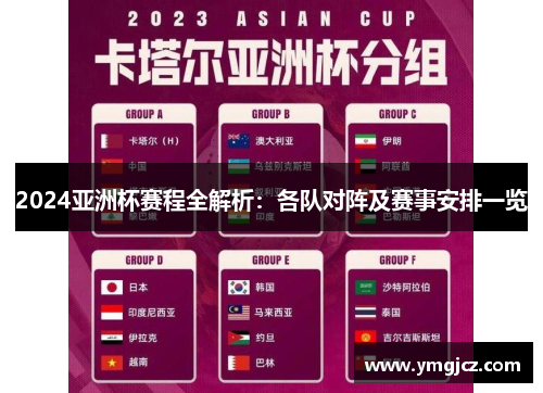 2024亚洲杯赛程全解析：各队对阵及赛事安排一览