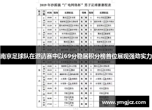 南京足球队在邀请赛中以69分稳居积分榜首位展现强劲实力