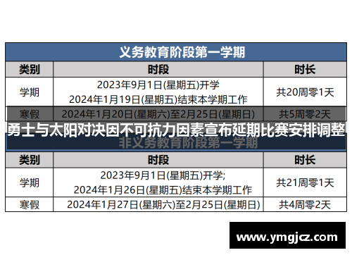 勇士与太阳对决因不可抗力因素宣布延期比赛安排调整